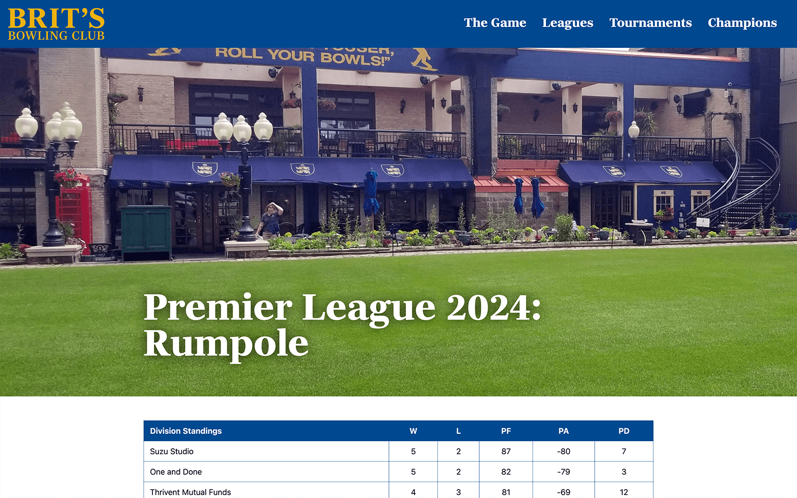 project-brits-bowling-club